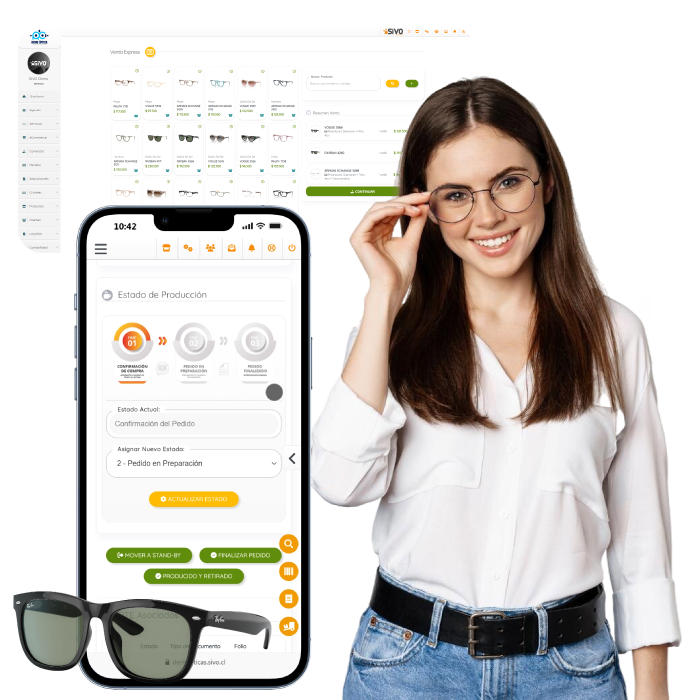 SIVO Optics